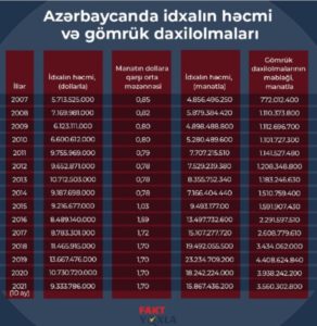 Səfər Mehdiyev Aydın Əliyevi “vurdu” - ONUN DÖVRÜNDƏ...