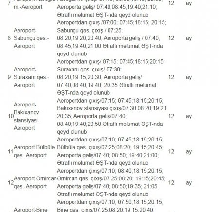 AZAL şefinin TENDER MƏNGƏNƏSİ... - İLGİNC GƏLİŞMƏ