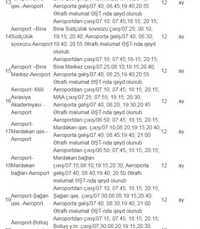 AZAL şefinin TENDER MƏNGƏNƏSİ... - İLGİNC GƏLİŞMƏ