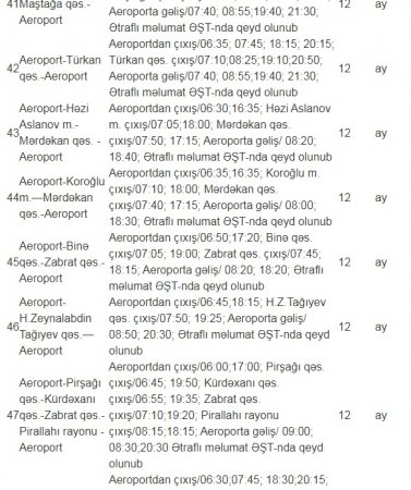 AZAL şefinin TENDER MƏNGƏNƏSİ... - İLGİNC GƏLİŞMƏ