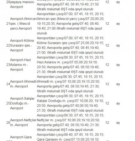 AZAL şefinin TENDER MƏNGƏNƏSİ... - İLGİNC GƏLİŞMƏ